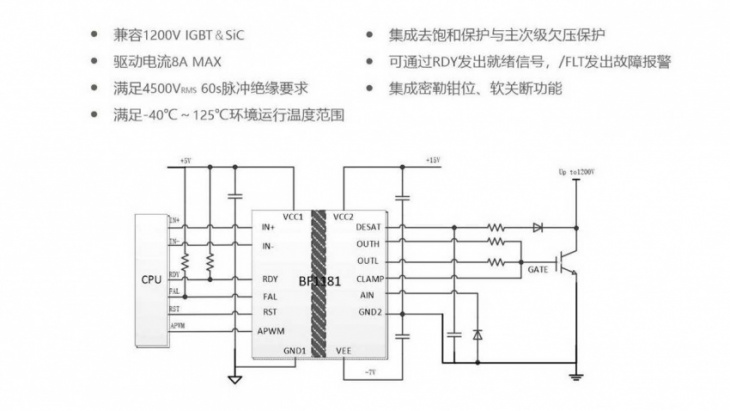byd launches 1,200 v power device driver chip