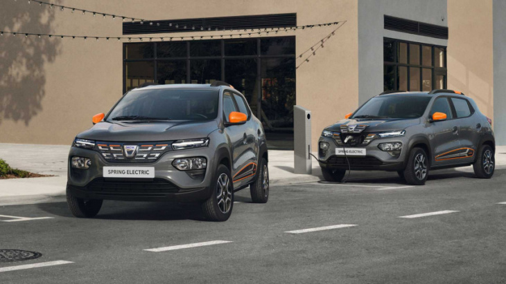 price matters: dacia spring becomes best-selling car in romania
