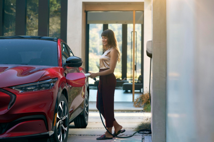 ford launches zero-carbon ev charging from home in california