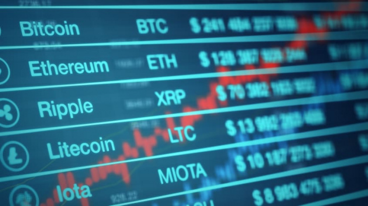 cryptocurrency: should you invest?
