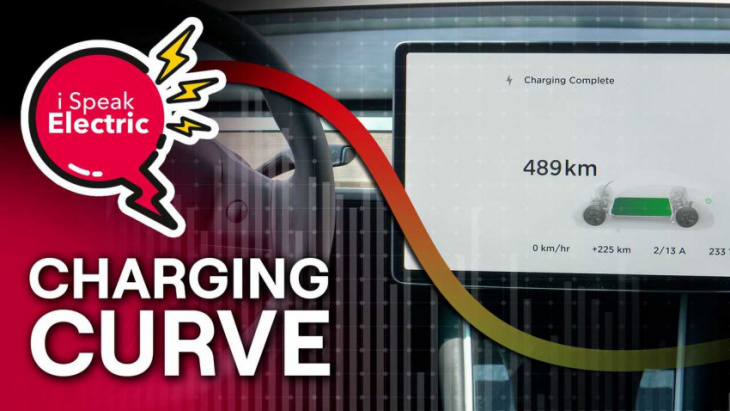 charging curves and peak charge rates: why it matters