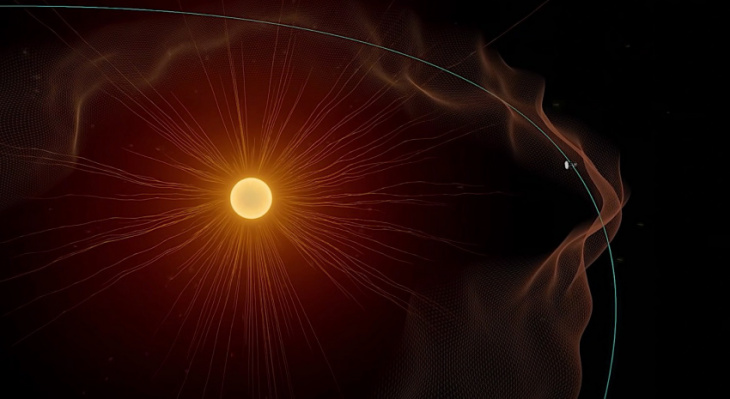 fastest spacecraft ever made did (and didn’t) touch the sun, here’s why it’s complicated