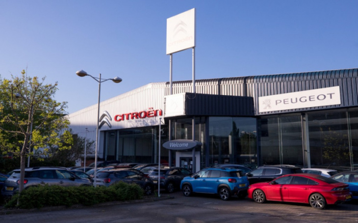 are uk car showrooms still open during plan b covid-19 restrictions?