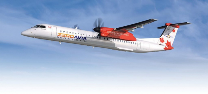 zeroavia announces hydrogen refuelling collaboration with shell & airport pipeline launch