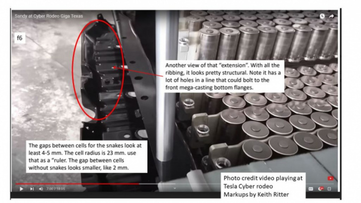 engineering analysis of tesla's cyber rodeo 4680 battery pack cutaway