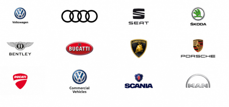 these are the 10 biggest automakers in the world