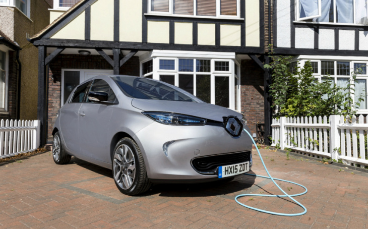used electric car sales make up less than one per cent of secondhand market