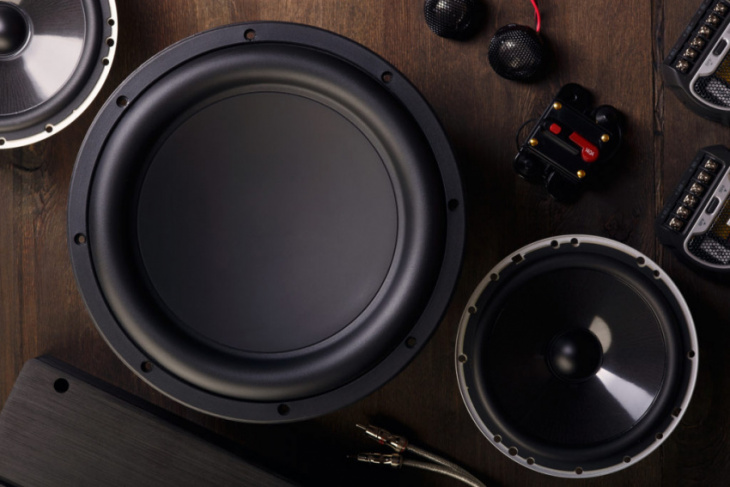 best 15 inch subwoofers of 2021 [buying guide]
