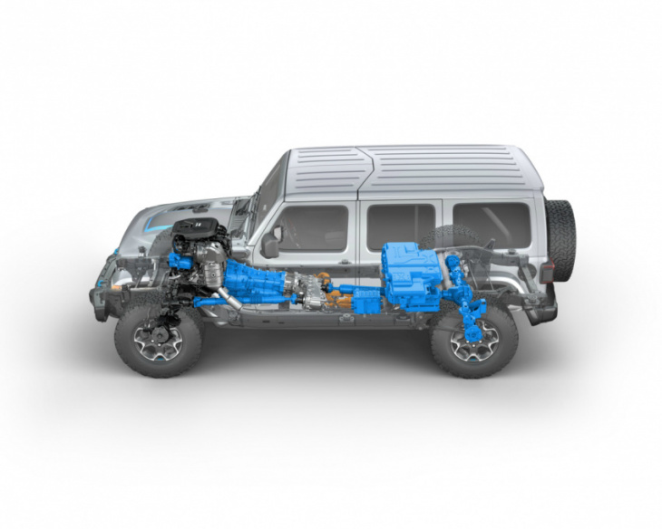jeep wrangler goes plug-in hyrbid, off-road capability remains intact