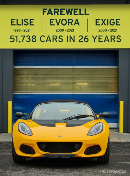 pour one out for the lotus elise, exige and evora as they go six-feet under and lay the foundation for an electrifying future