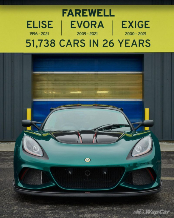 pour one out for the lotus elise, exige and evora as they go six-feet under and lay the foundation for an electrifying future
