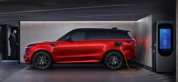 android, the all-new range rover sport is not another mall-crawler