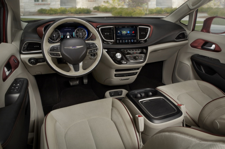 android, buying used: 2017-2020 chrysler pacifica