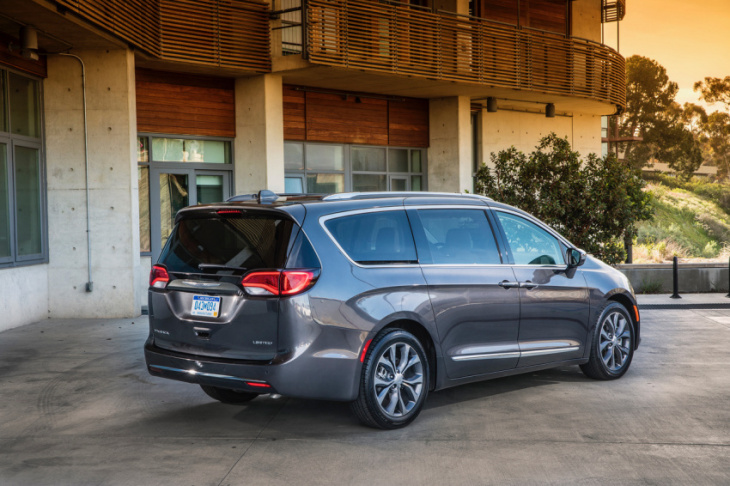 android, buying used: 2017-2020 chrysler pacifica