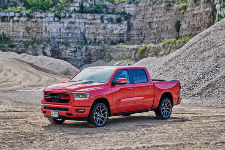 2019 ram 1500 sport: ready for its big-screen debut