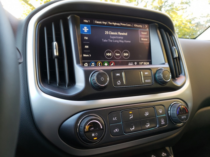 android, review: 2021 chevrolet colorado zr2