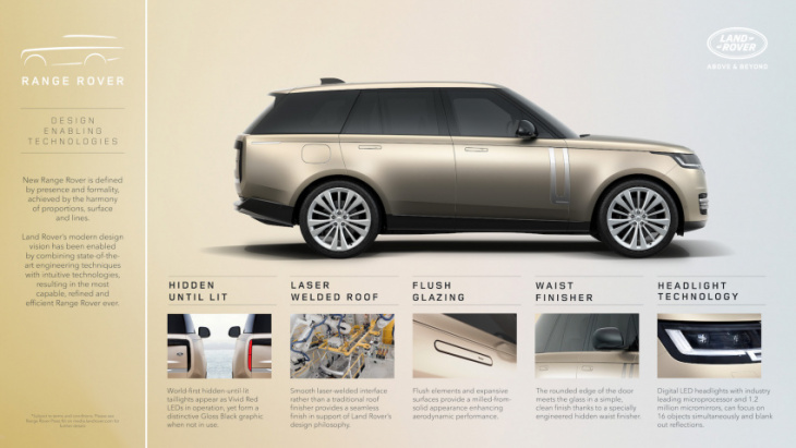 all-new 2022 range rover revealed, on sale in australia from $220,000