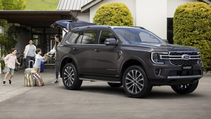 android, 2022 ford everest pricing hits new heights! isuzu mu-x, mitsubishi pajero sport, toyota prado and ssangyong rexton rival now more expensive than ever
