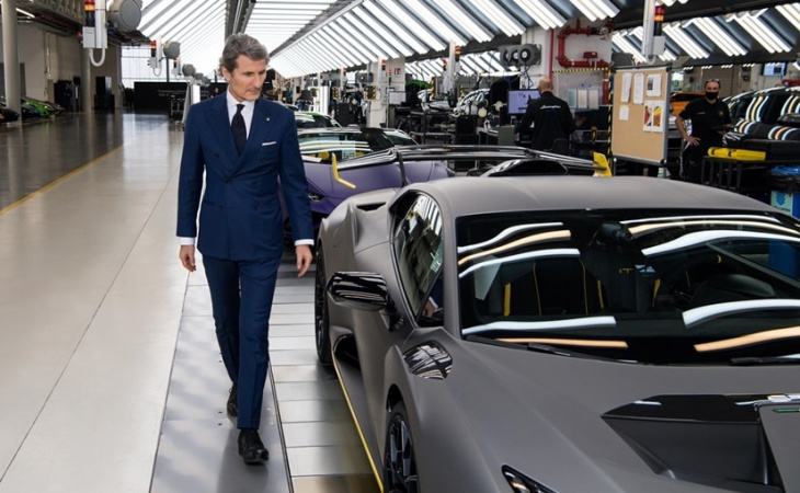 lamborghini reports 25% growth in q1 2022 profits, see 13% rise in turnover