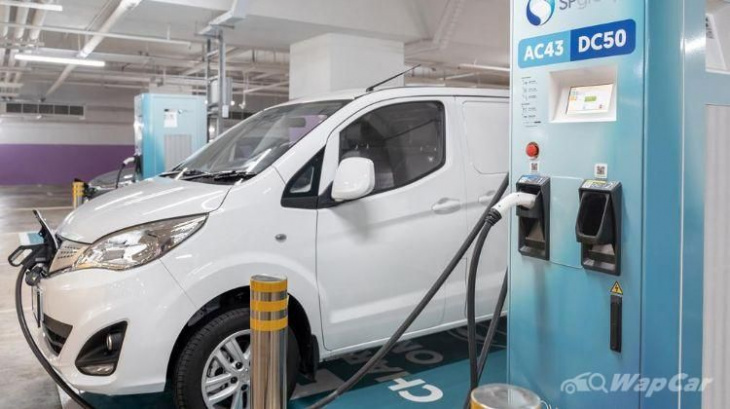 byd to assemble ckd evs in malaysia through csh alliance