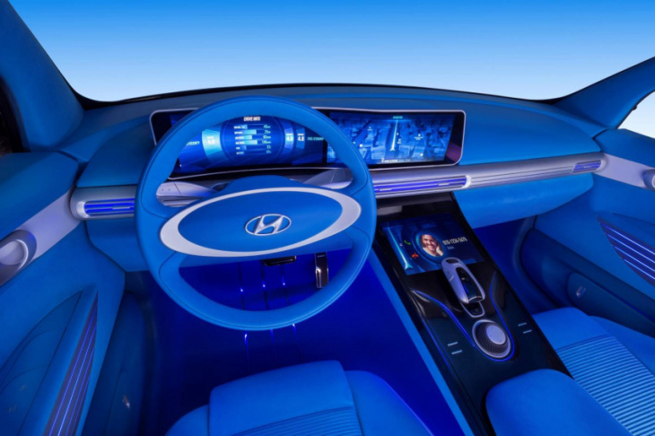 hyundai shows fe fuel cell concept at geneva, previews future suv