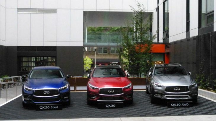 infiniti getting in the compact luxury crossover game
