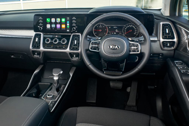 android, kia sorento: carsales car of the year 2020 contender