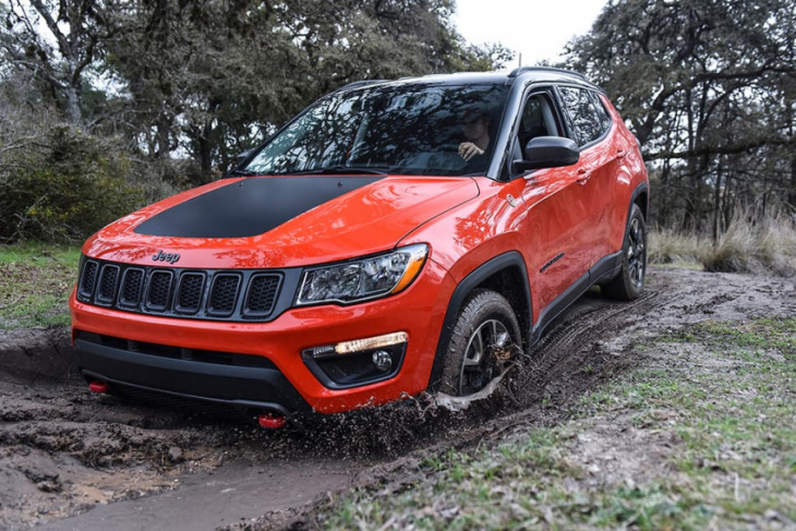 android, my20 jeep compass detailed