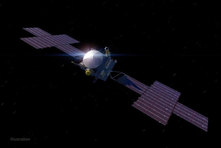 nasa's spacecraft prepares for a memorable journey to a strange metallic asteroid