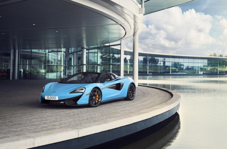 mclaren production hits 15,000 milestone, sales on the rise