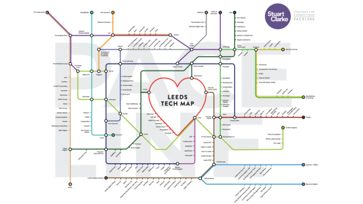 how to, digitising leeds: how to build a smart city
