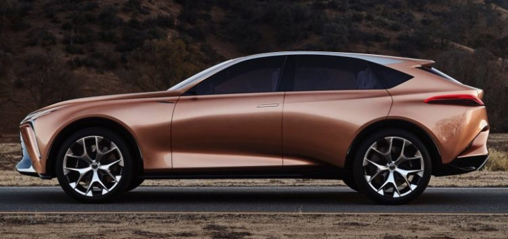lexus suv concept previewed, electric direct4 ‘rz 450e’?
