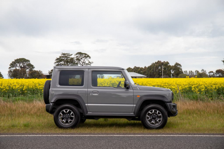 android, five things we love about the suzuki jimny
