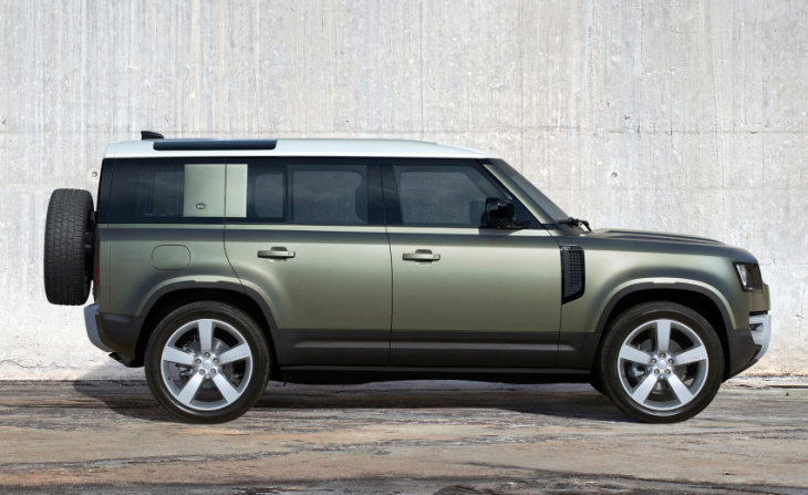 land rover new defender – the design story