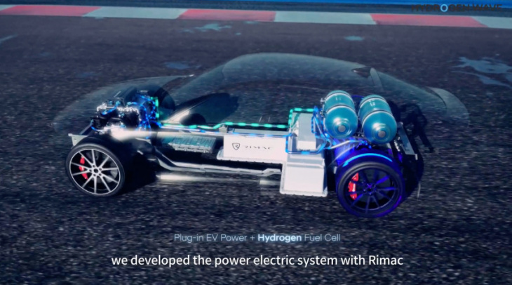 hyundai outlines hydrogen vision 2040, previews 500kw vision fk sports car