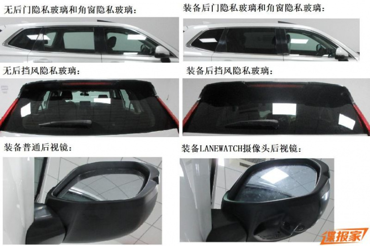 leaked! all-new 6th-generation 2023 honda cr-v seen in china for the first time