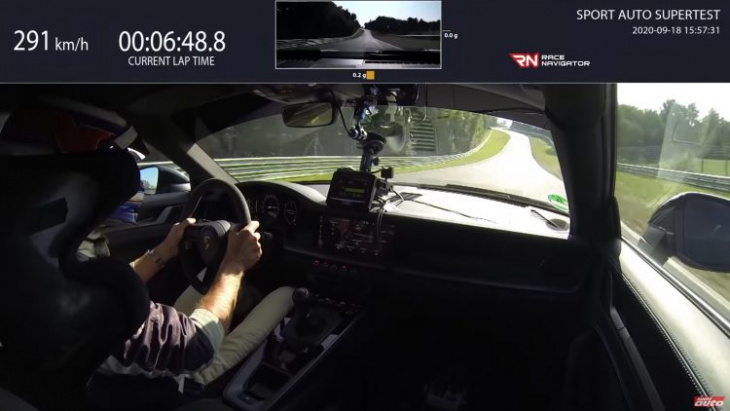 2021 porsche 911 gt3 ‘992’ laps nurburgring in 7:04 in supertest (video)