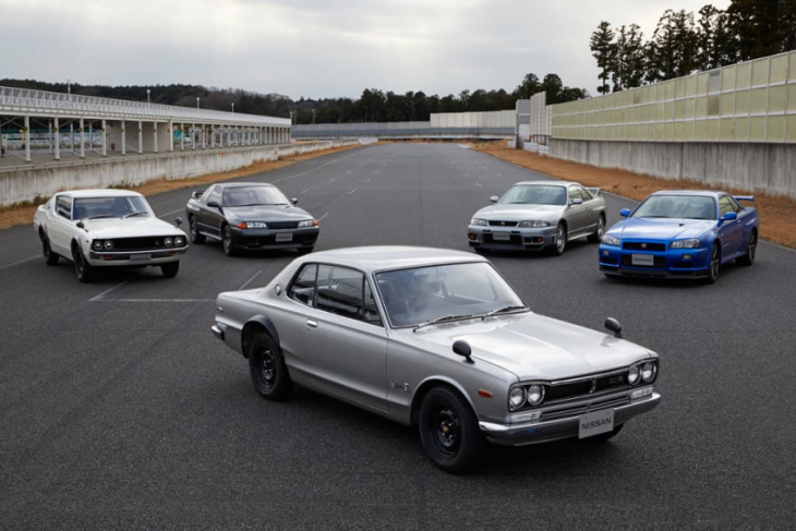history of the nissan gt-r