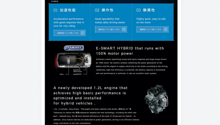 2022 daihatsu rocky e-smart hybrid leaks online, shared with toyota raize