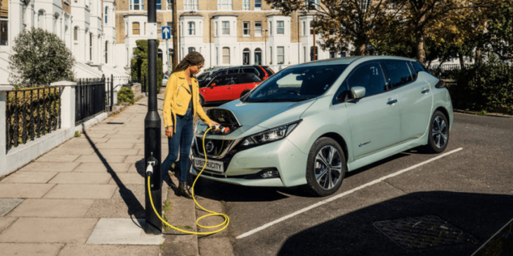 shell to install 100k charge points in the uk by 2030
