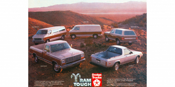 get ram tough values during 1983 dodge prospector days