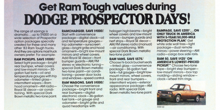 get ram tough values during 1983 dodge prospector days