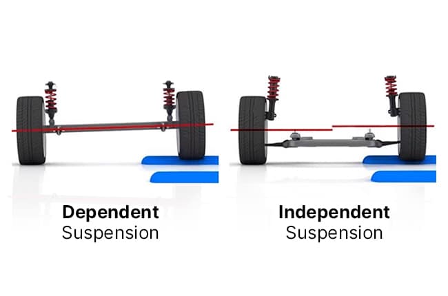 independent suspension explained and if it's right for you