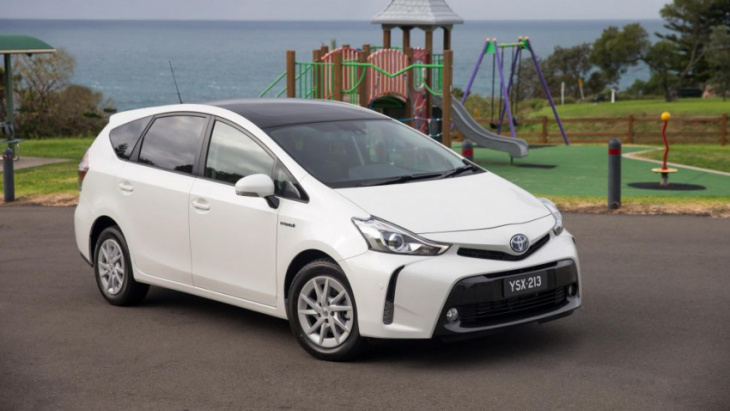 toyota prius: a look back, as it's retired from australia