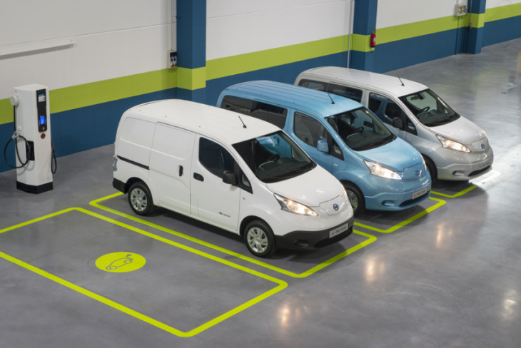 how can uk fleets accelerate the transition to evs?