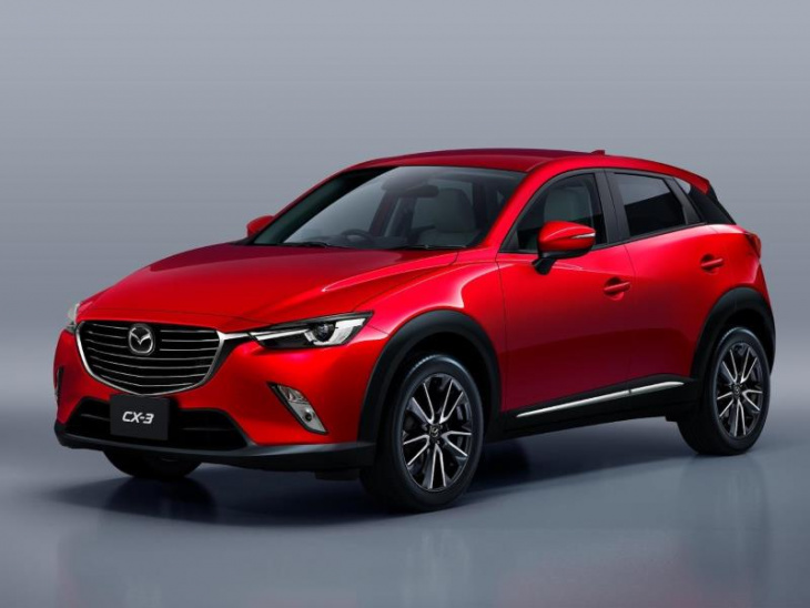 what is the cheapest mazda you can buy?