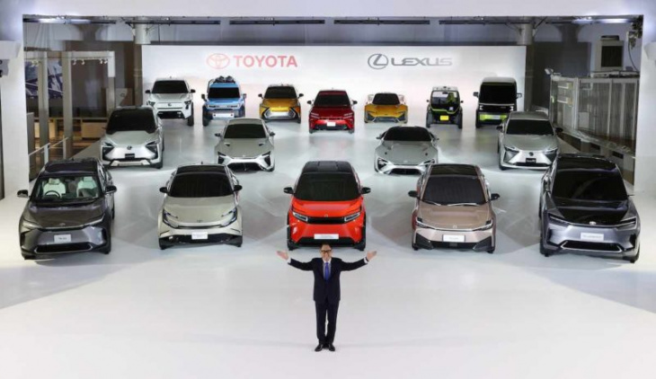 toyota, nissan called out for opposing climate action, only tesla supports 1.5°c