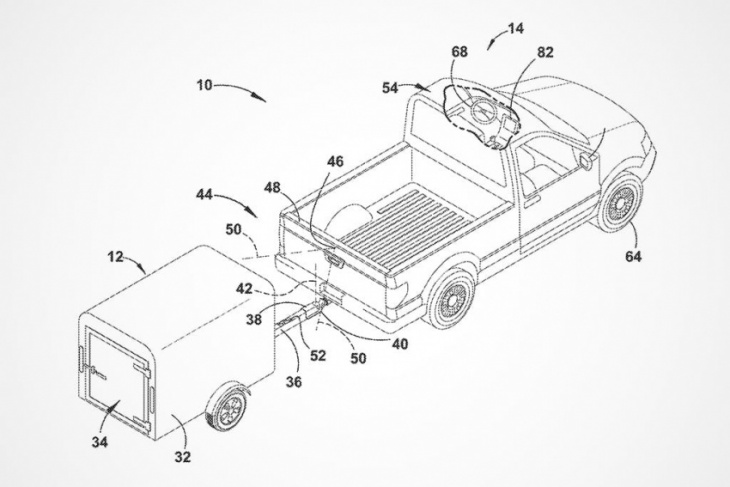 ford patents trailer sideswipe avoidance tech