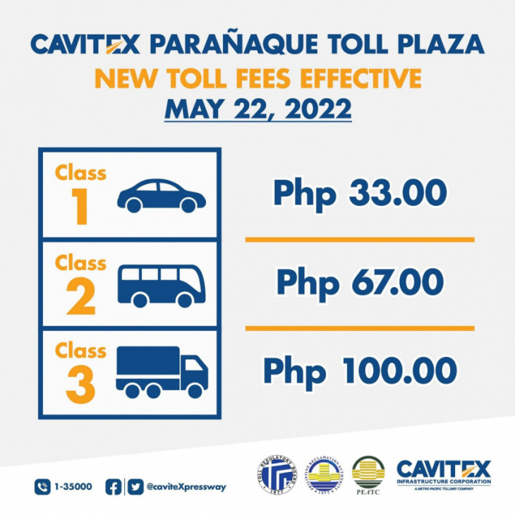 cavitex delays toll fee hike implementation to may 22