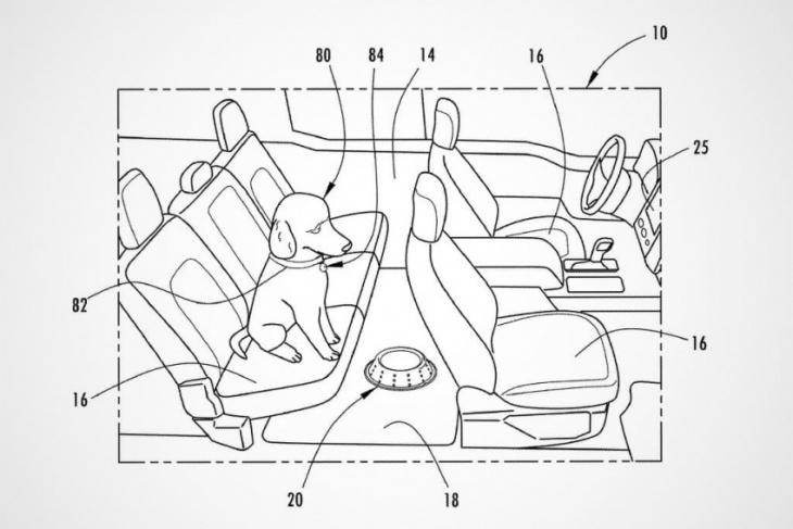 ford patents smart pet water bowl